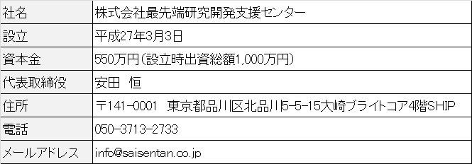 company_info_shinagawa